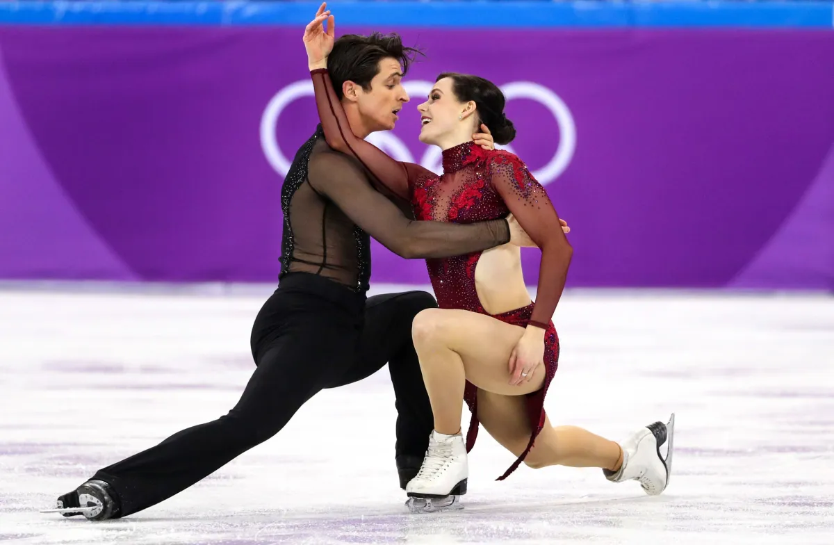 What is Figure Skating?