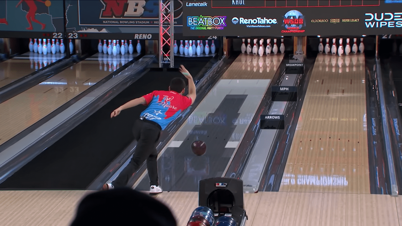 What is Bowling/Ten Pin Bowling?